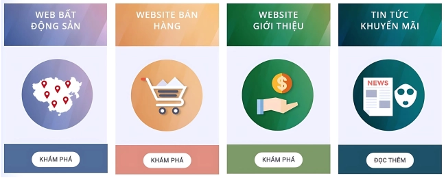 Học thiết kế web tại Hải Phòng